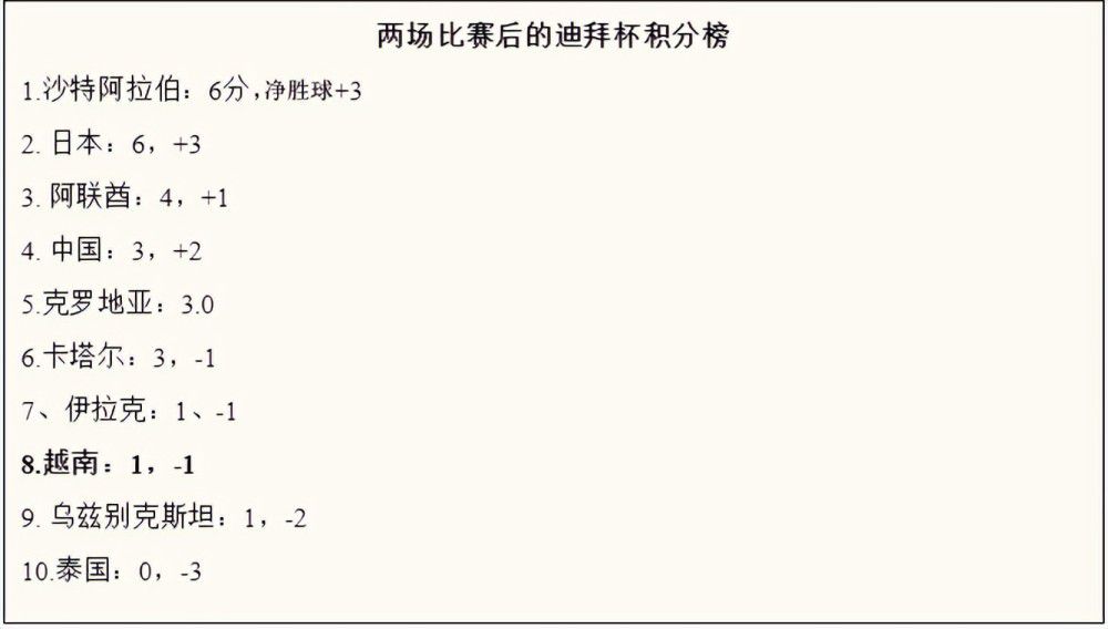 影片中有大量的动作戏份吸引着观众的注意力，除了有观众熟知的动作演员李治廷、屈菁菁为电影品质保障，还有一众动作“新面孔”加盟，如林小宅、杨凯程、王远达等一同开启全员开跑之旅，为影片增加了不少新的看点